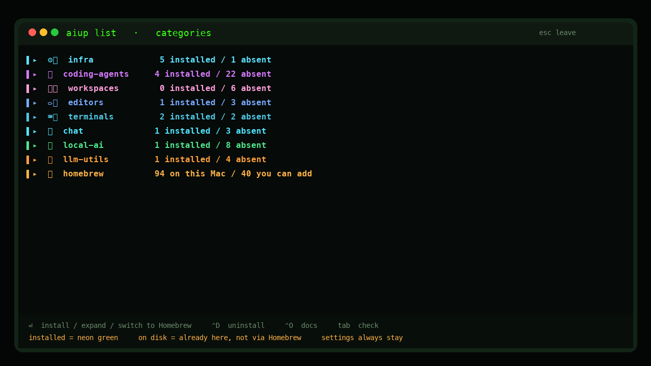 aiup list with categories collapsed